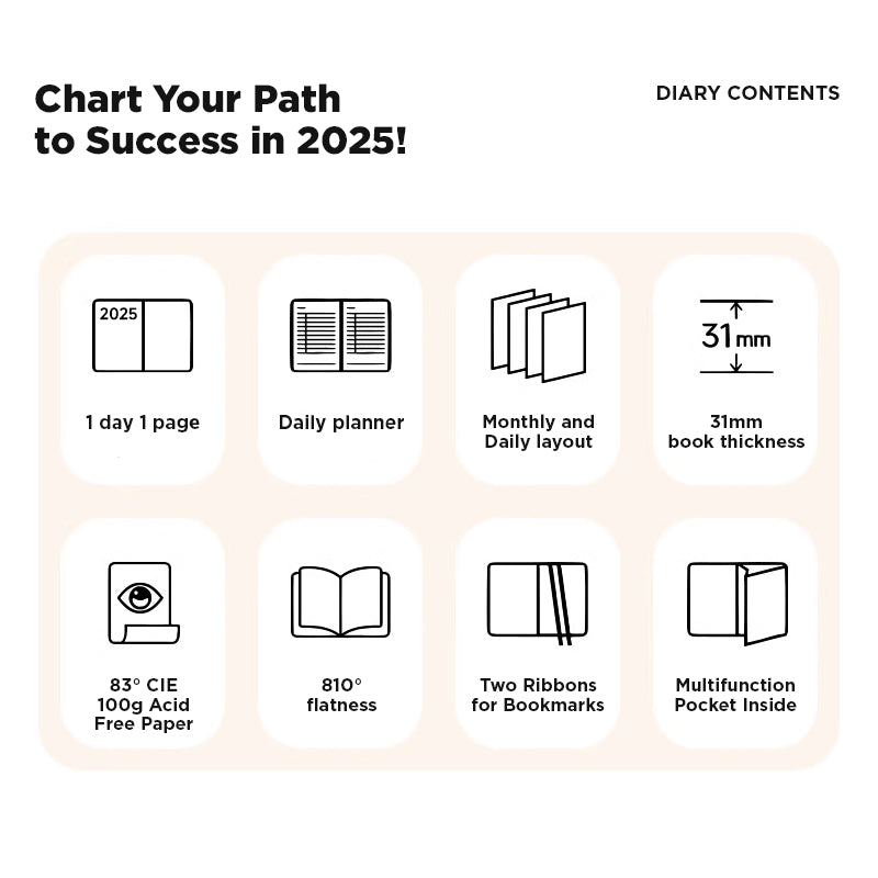 XV 2025 Daily Planner